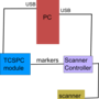 tcspc_scanning3.png